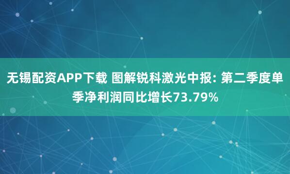无锡配资APP下载 图解锐科激光中报: 第二季度单季净利润同比增长73.79%